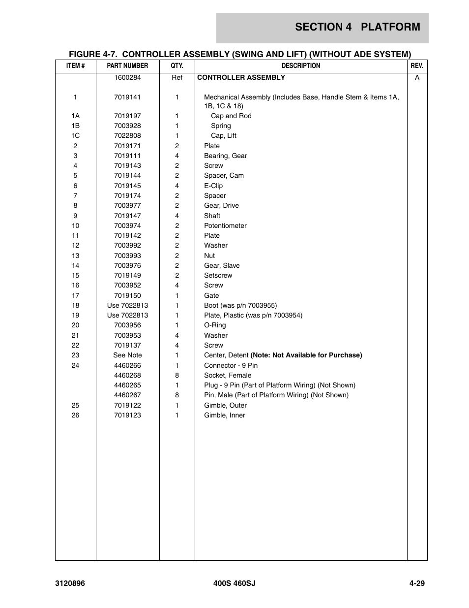 JLG 460SJ Parts Manual User Manual | Page 181 / 292