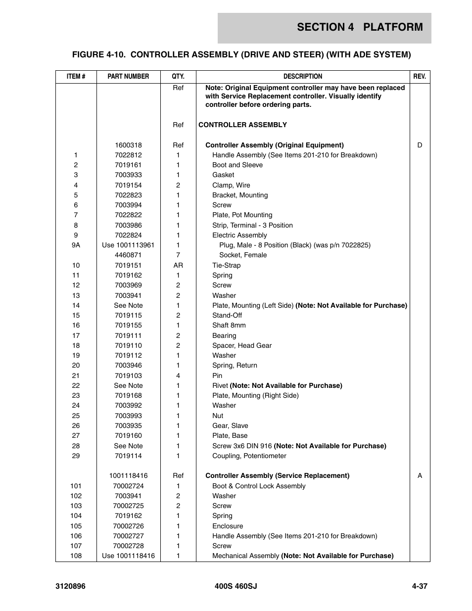 JLG 460SJ Parts Manual User Manual | Page 189 / 292