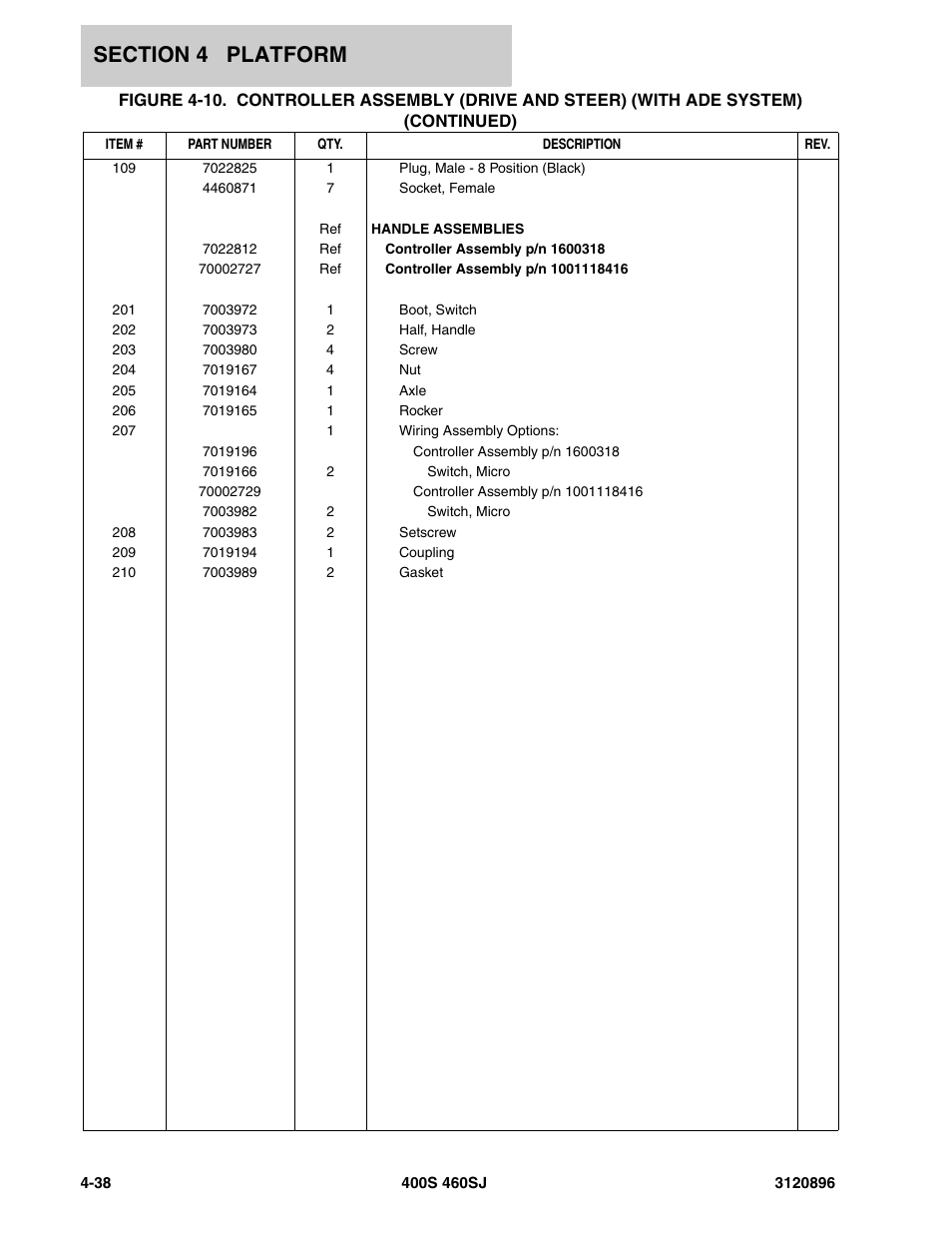 JLG 460SJ Parts Manual User Manual | Page 190 / 292