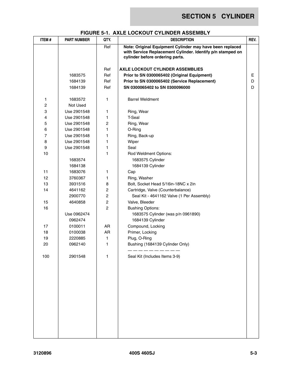 JLG 460SJ Parts Manual User Manual | Page 193 / 292