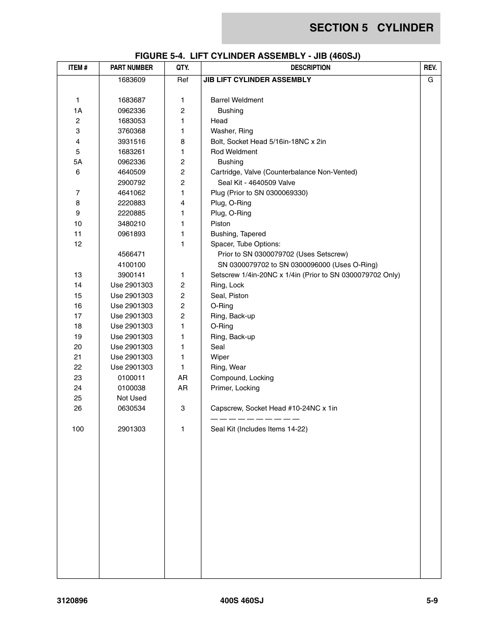 JLG 460SJ Parts Manual User Manual | Page 199 / 292