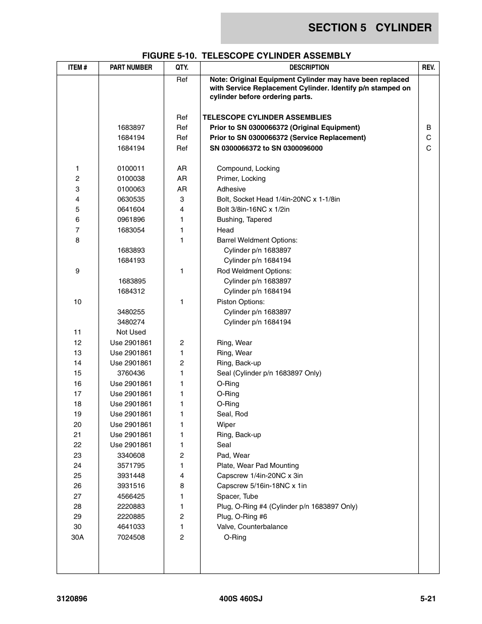 JLG 460SJ Parts Manual User Manual | Page 211 / 292