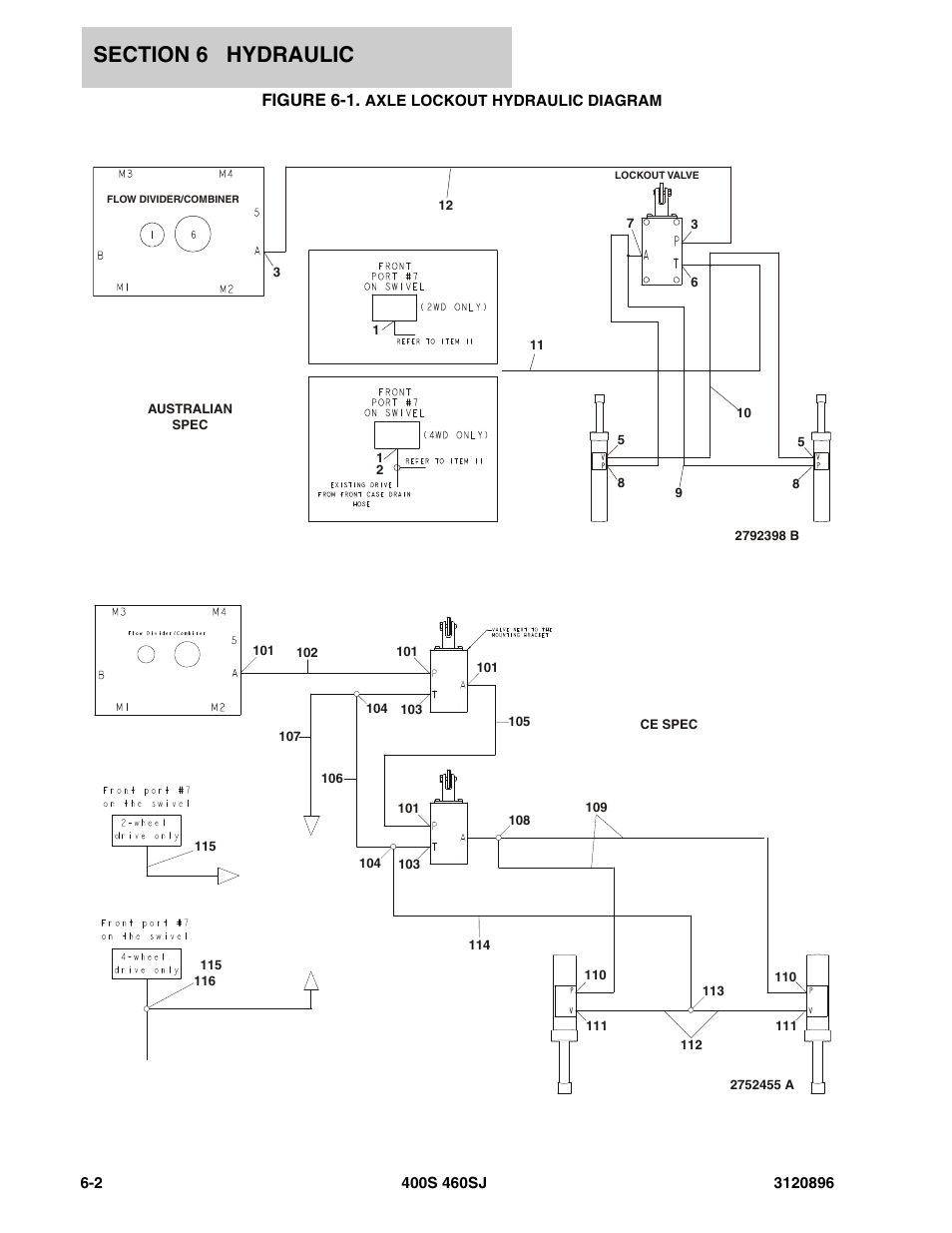 Figure 6-1. axle lockout hydraulic diagram, Figure 6-1 | JLG 460SJ Parts Manual User Manual | Page 214 / 292