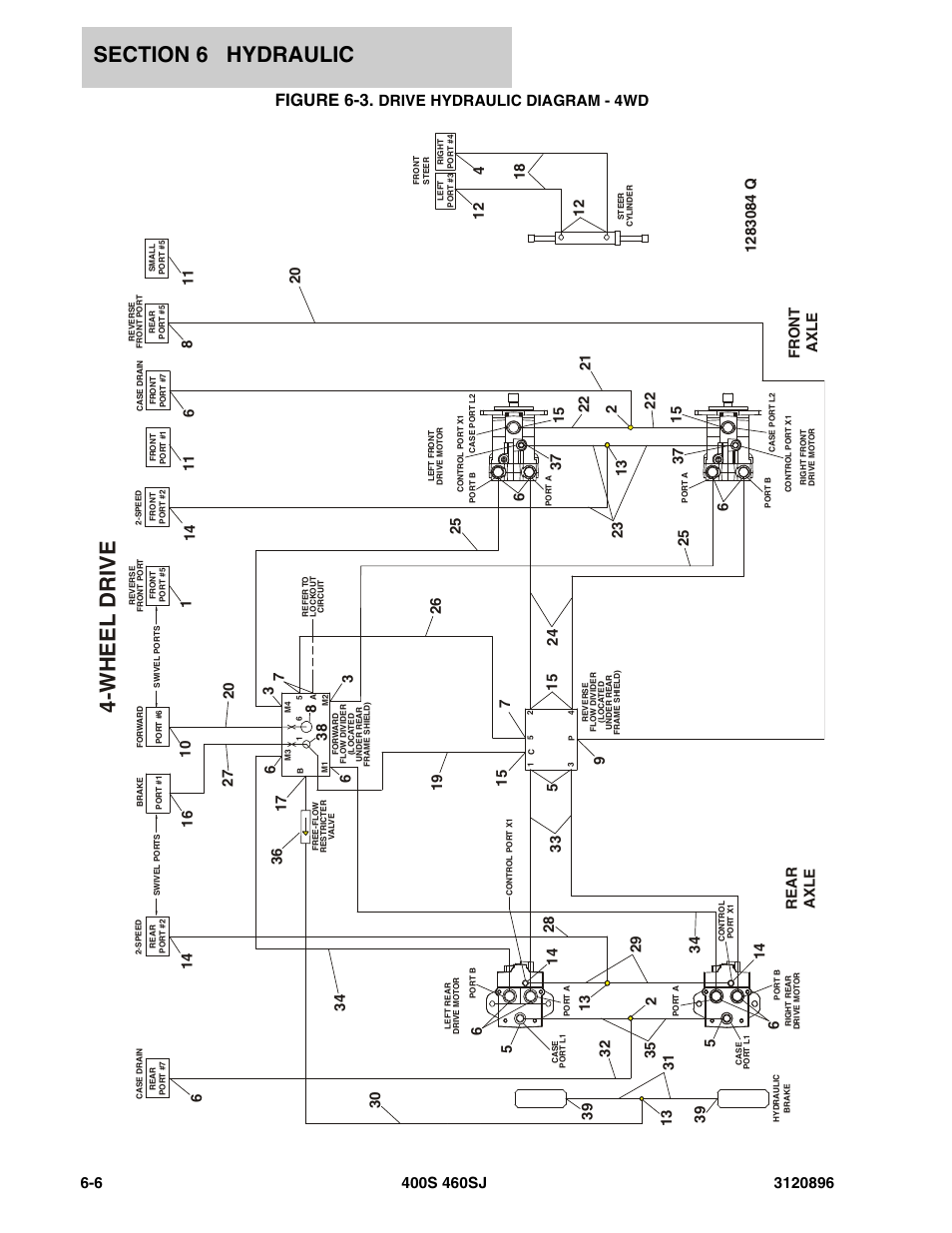 Figure 6-3. drive hydraulic diagram - 4wd, Figure 6-3, Drive hydraulic diagram - 4wd | JLG 460SJ Parts Manual User Manual | Page 218 / 292