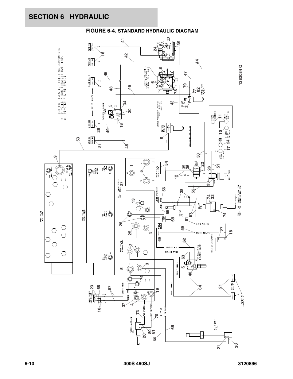 Figure 6-4. standard hydraulic diagram, Figure 6-4 | JLG 460SJ Parts Manual User Manual | Page 222 / 292
