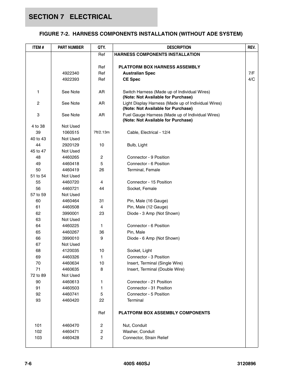 JLG 460SJ Parts Manual User Manual | Page 232 / 292