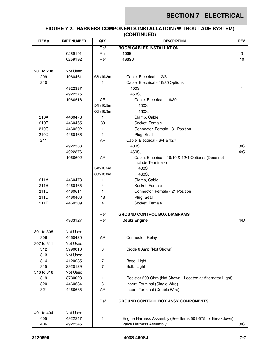 JLG 460SJ Parts Manual User Manual | Page 233 / 292