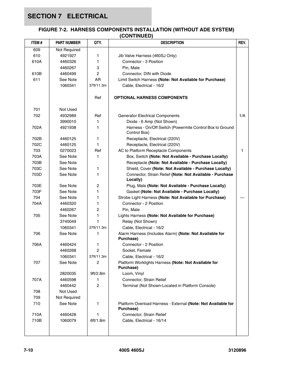 JLG 460SJ Parts Manual User Manual | Page 236 / 292