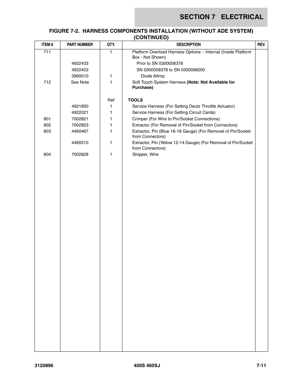 JLG 460SJ Parts Manual User Manual | Page 237 / 292