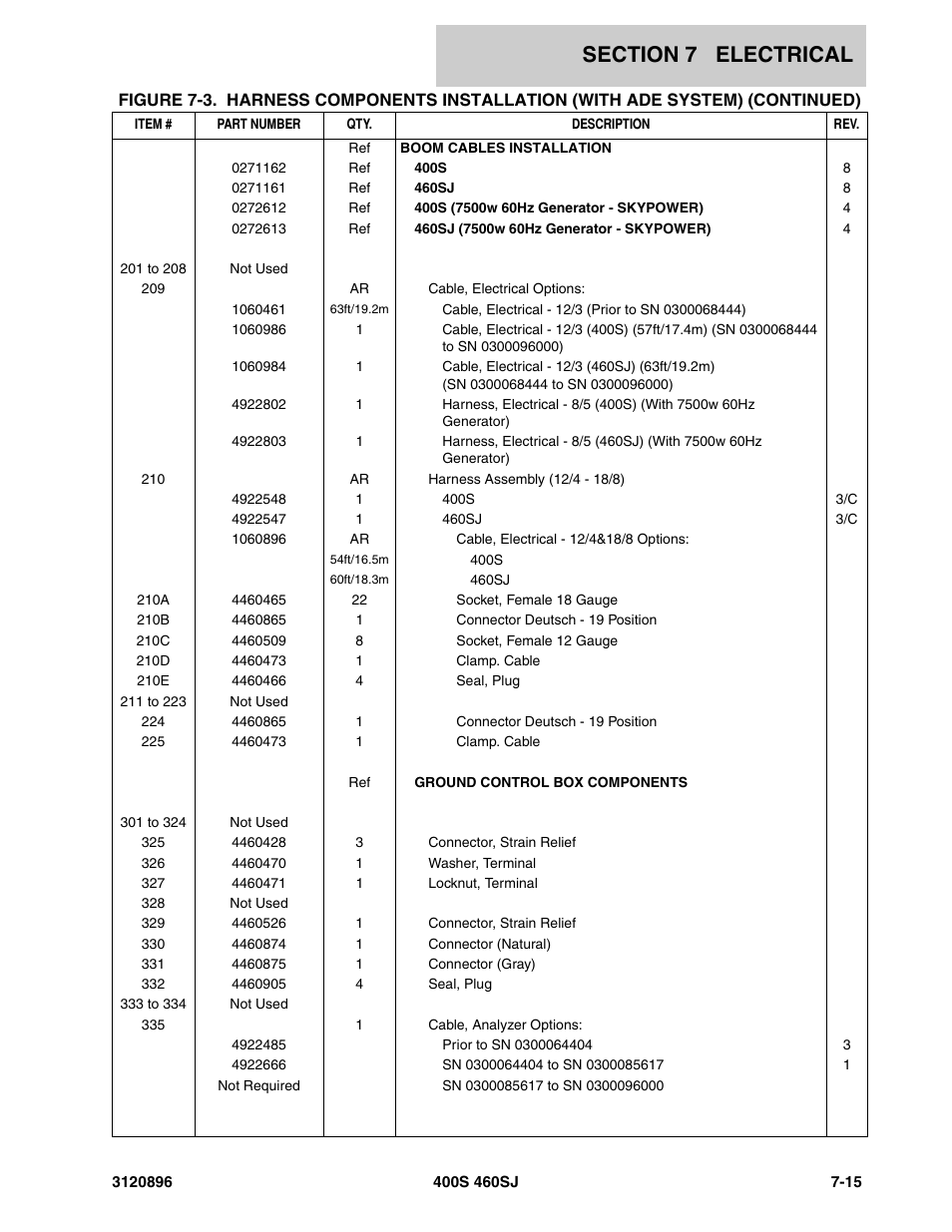 JLG 460SJ Parts Manual User Manual | Page 241 / 292