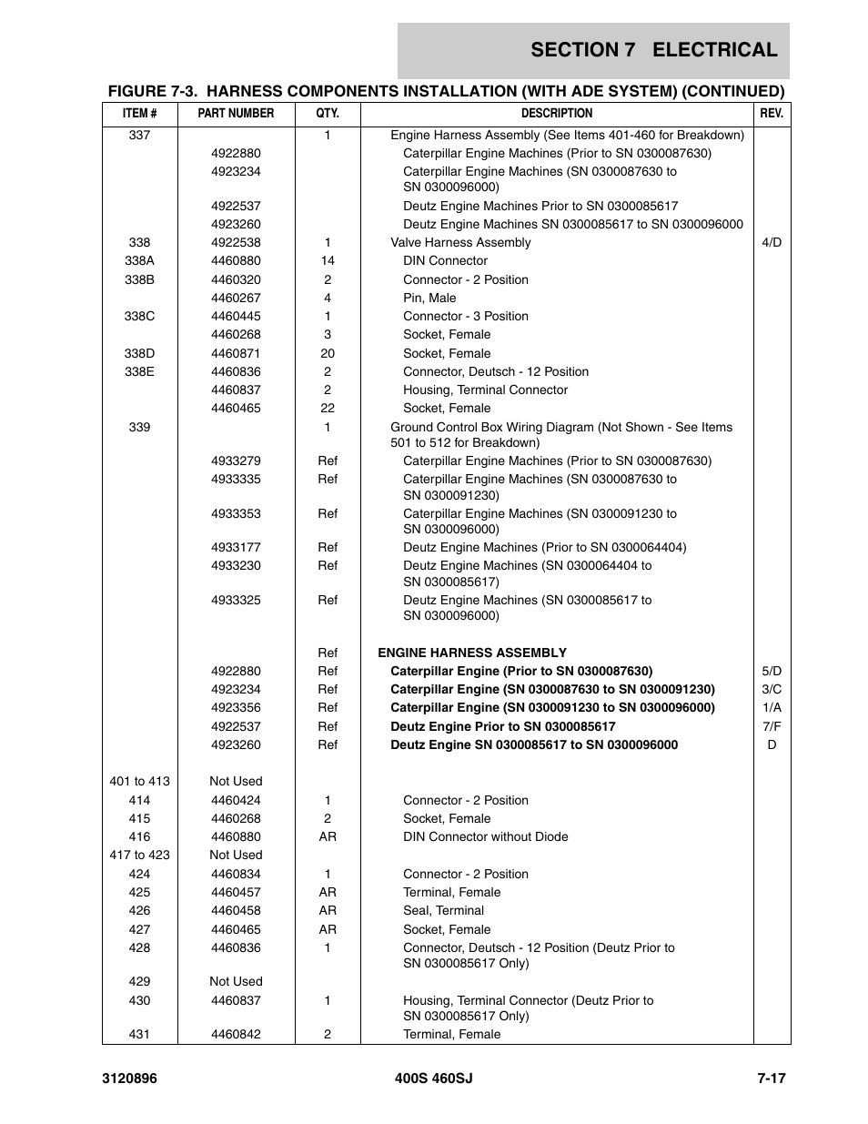 JLG 460SJ Parts Manual User Manual | Page 243 / 292