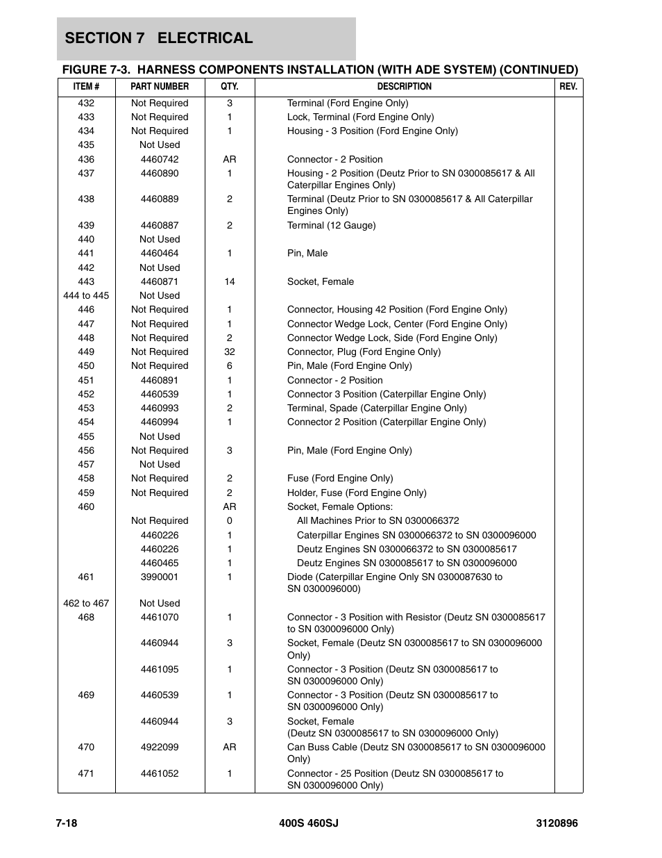 JLG 460SJ Parts Manual User Manual | Page 244 / 292