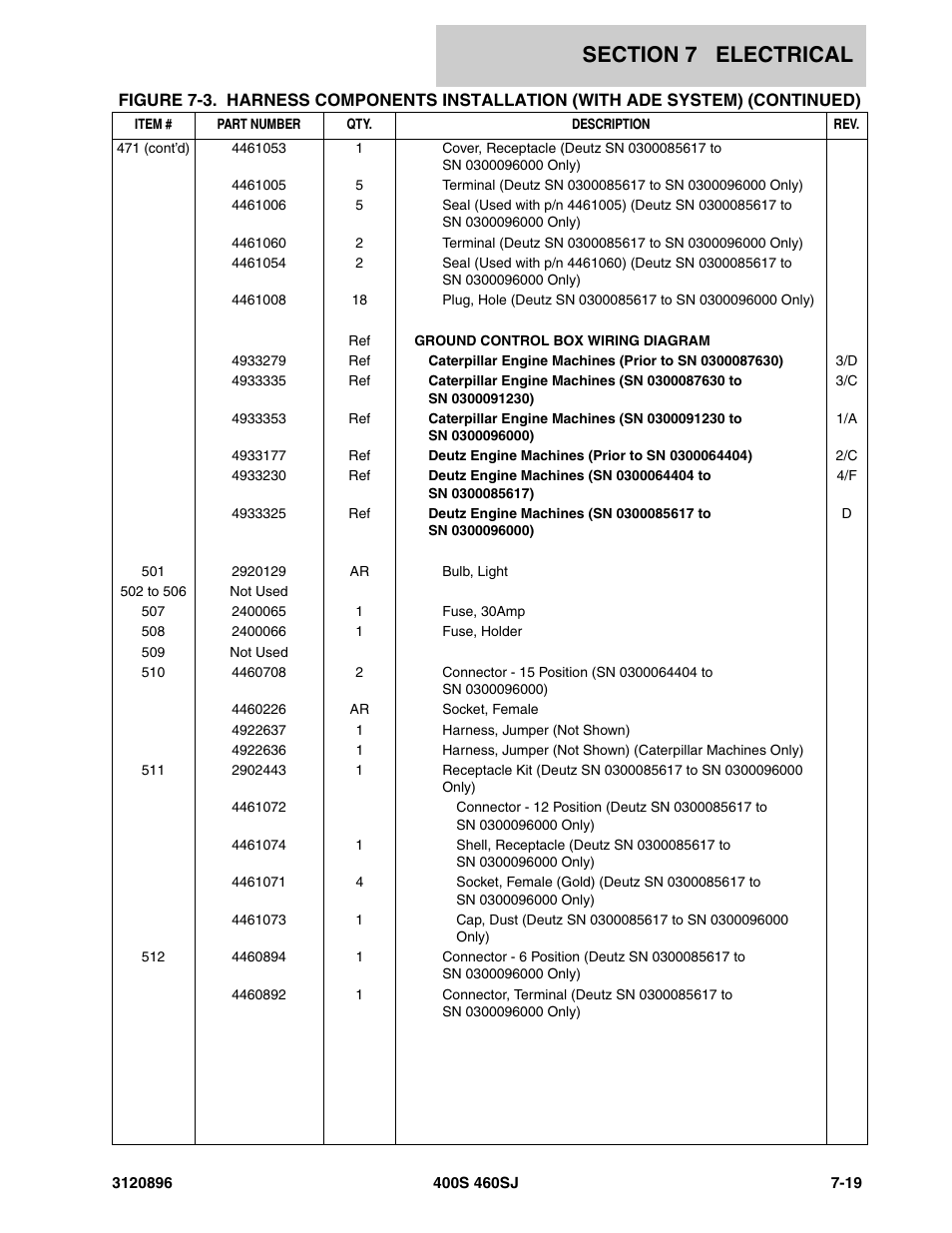 JLG 460SJ Parts Manual User Manual | Page 245 / 292