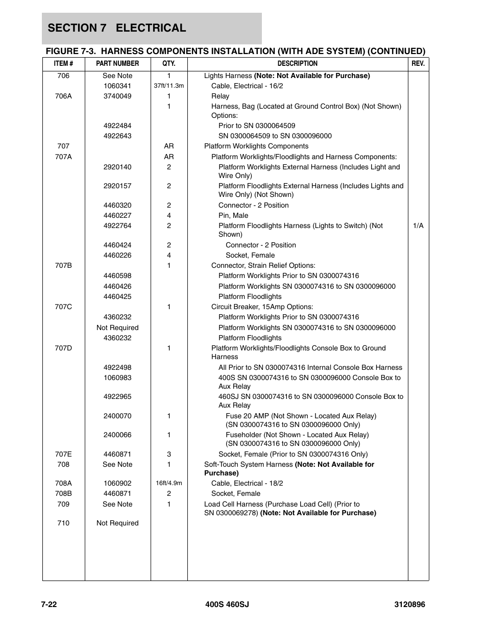 JLG 460SJ Parts Manual User Manual | Page 248 / 292