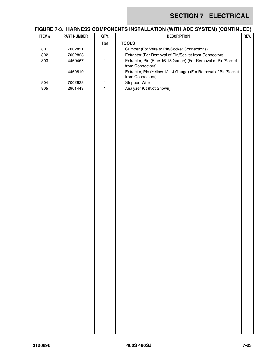 JLG 460SJ Parts Manual User Manual | Page 249 / 292