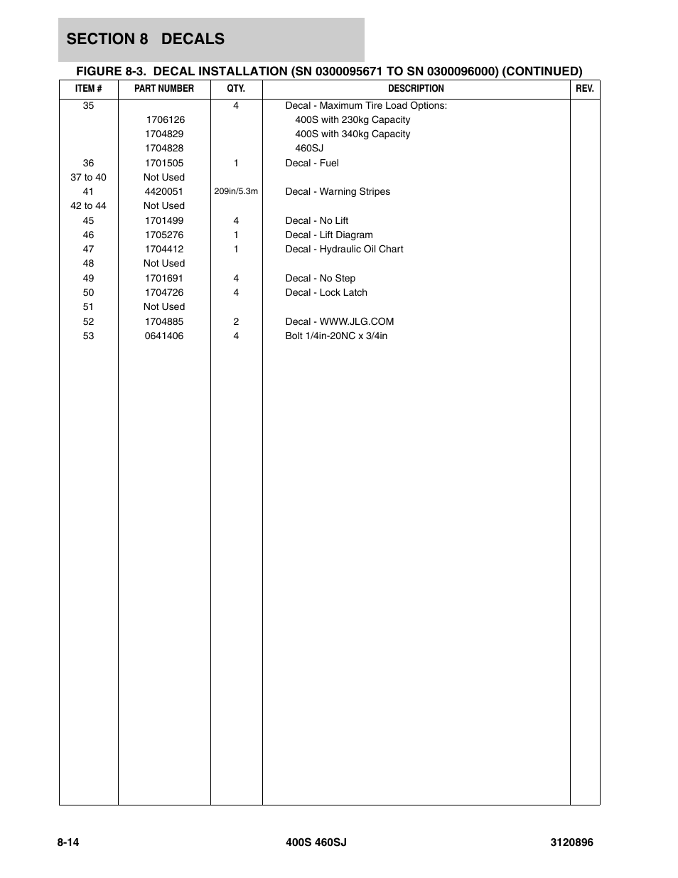 JLG 460SJ Parts Manual User Manual | Page 264 / 292
