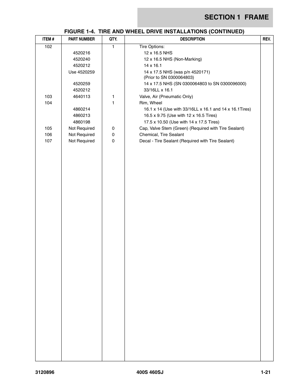 JLG 460SJ Parts Manual User Manual | Page 27 / 292