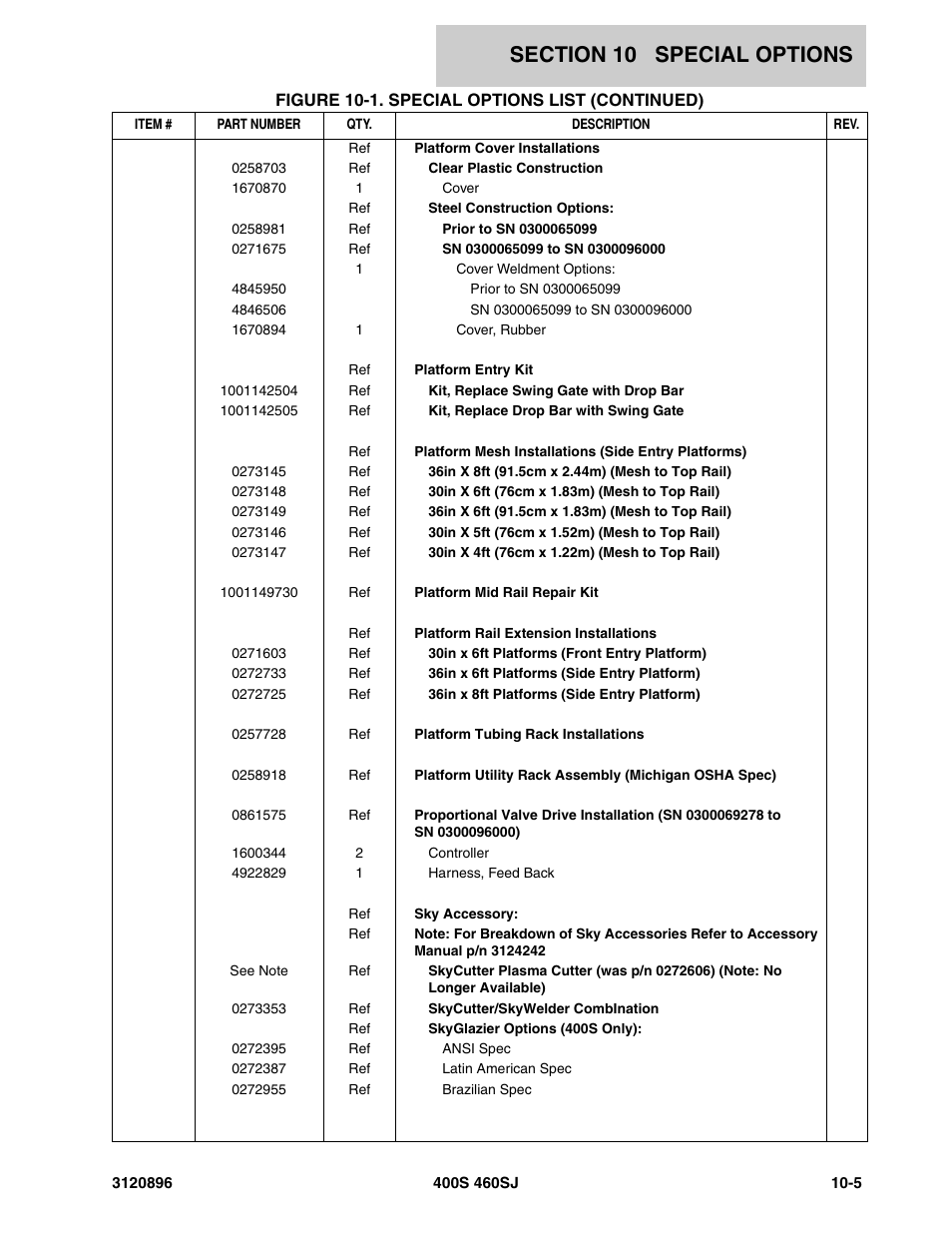 JLG 460SJ Parts Manual User Manual | Page 271 / 292
