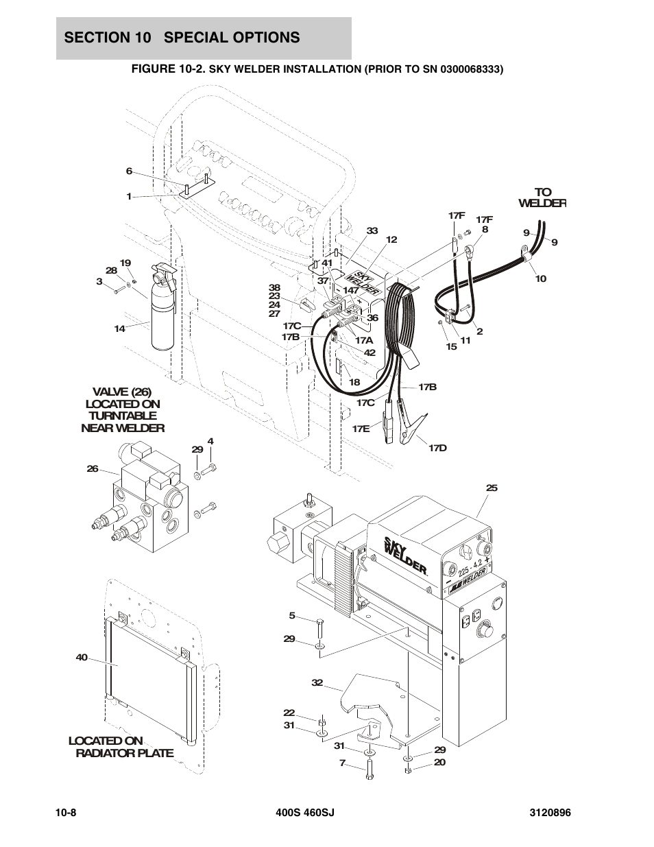 Figure 10-2 | JLG 460SJ Parts Manual User Manual | Page 274 / 292
