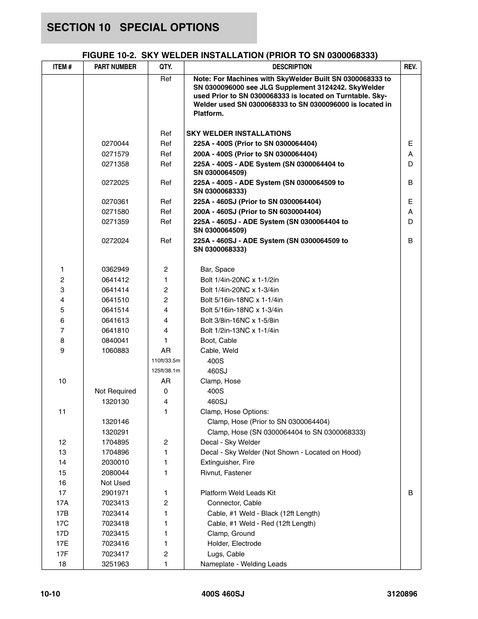 JLG 460SJ Parts Manual User Manual | Page 276 / 292