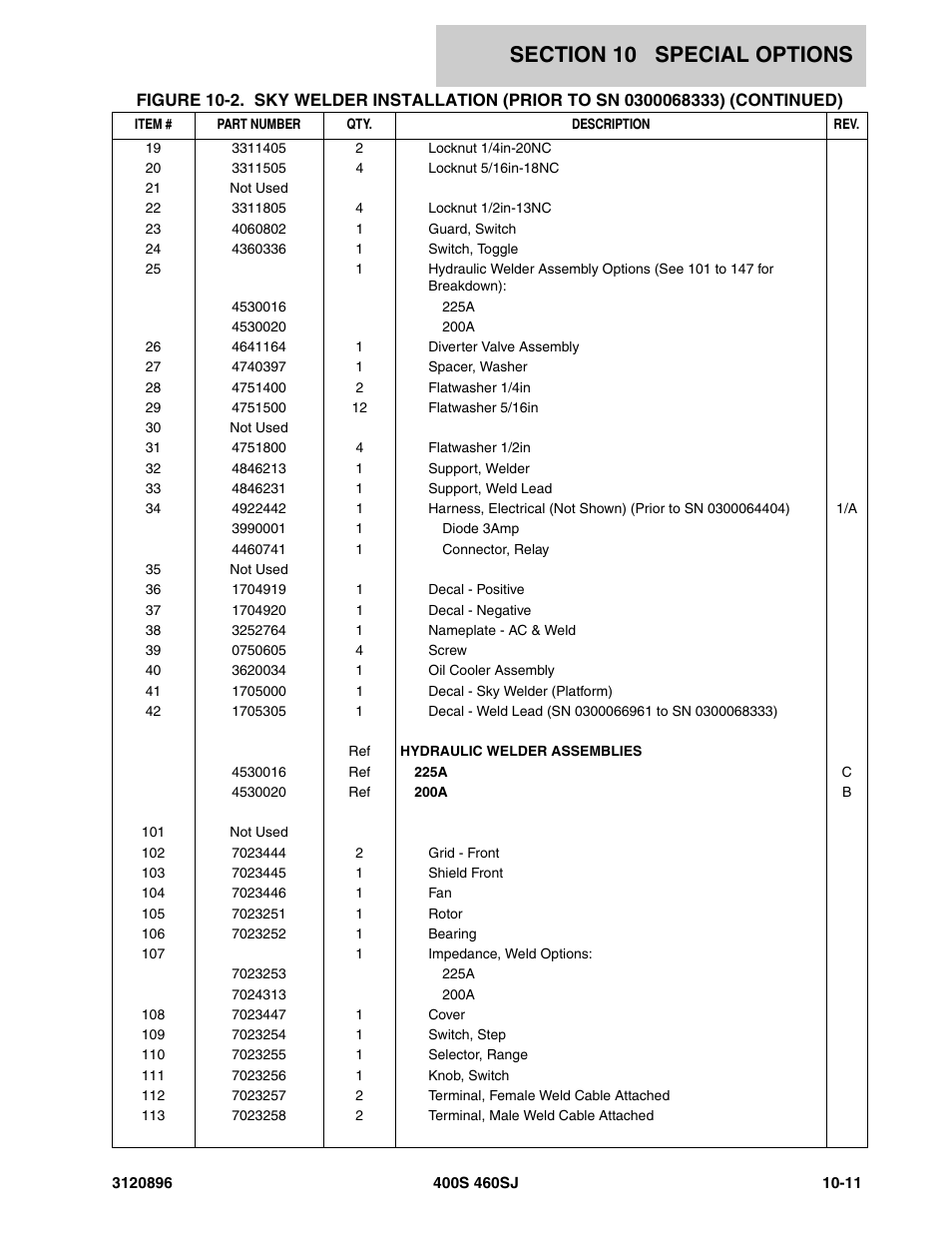JLG 460SJ Parts Manual User Manual | Page 277 / 292