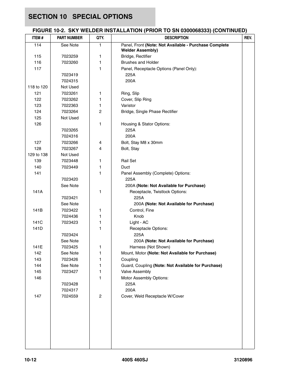 JLG 460SJ Parts Manual User Manual | Page 278 / 292