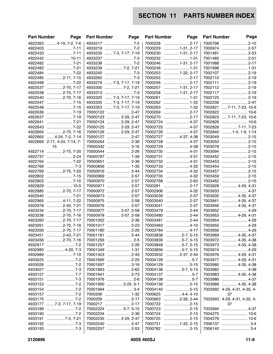 JLG 460SJ Parts Manual User Manual | Page 287 / 292