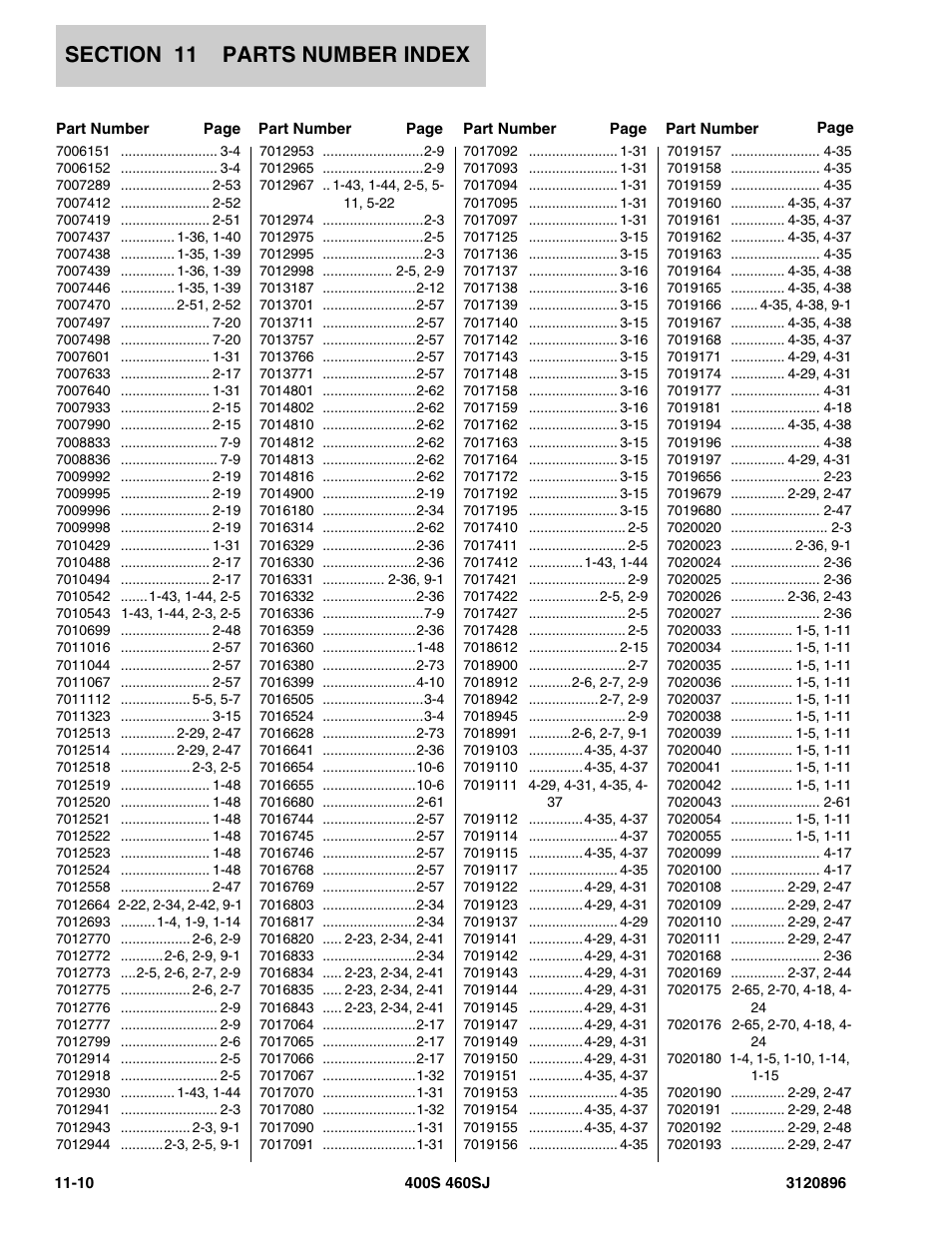 JLG 460SJ Parts Manual User Manual | Page 288 / 292