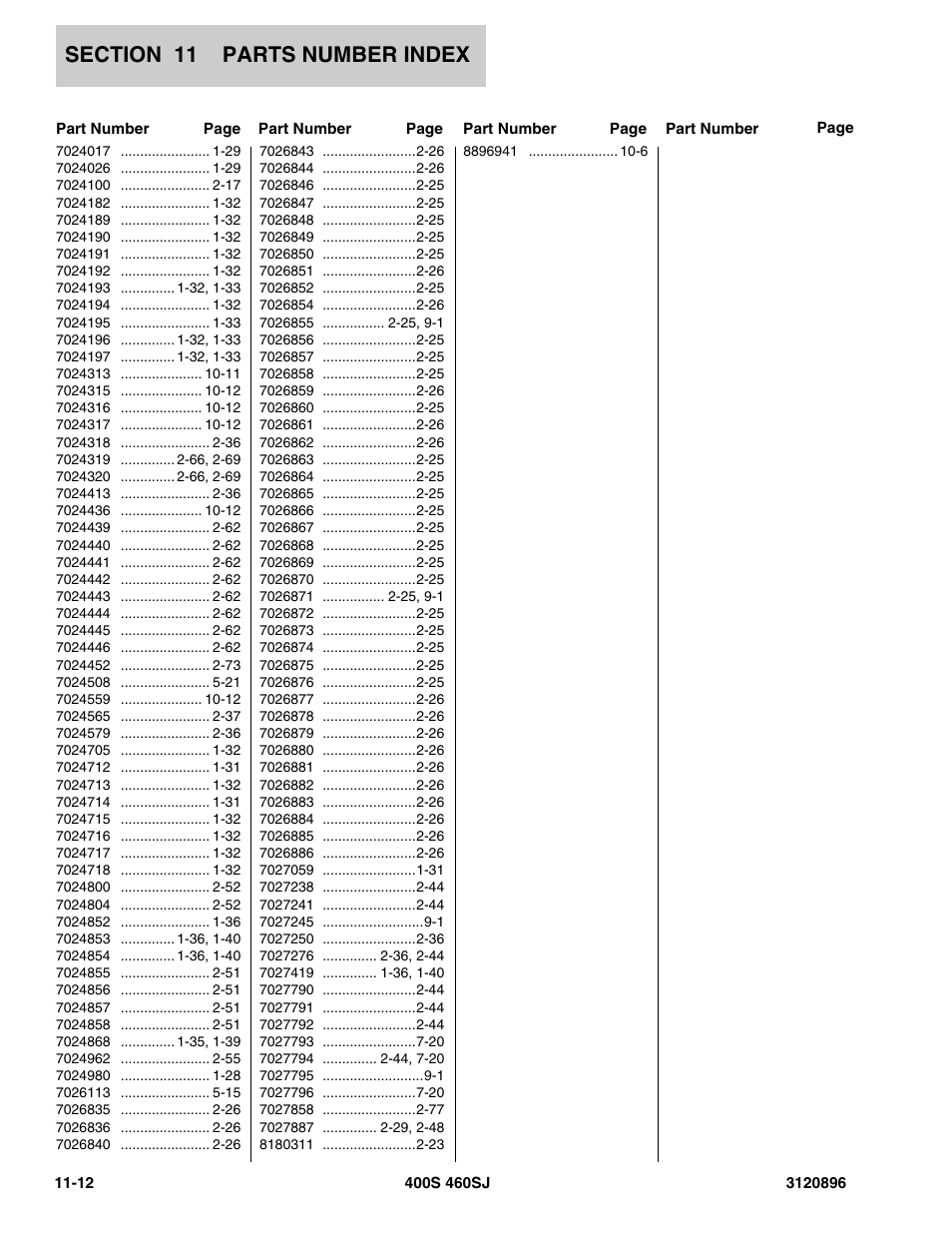 JLG 460SJ Parts Manual User Manual | Page 290 / 292