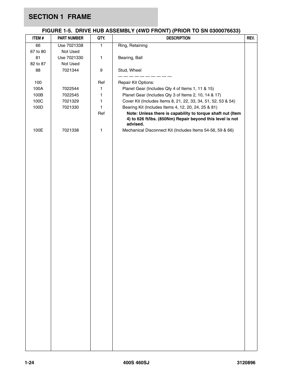 JLG 460SJ Parts Manual User Manual | Page 30 / 292