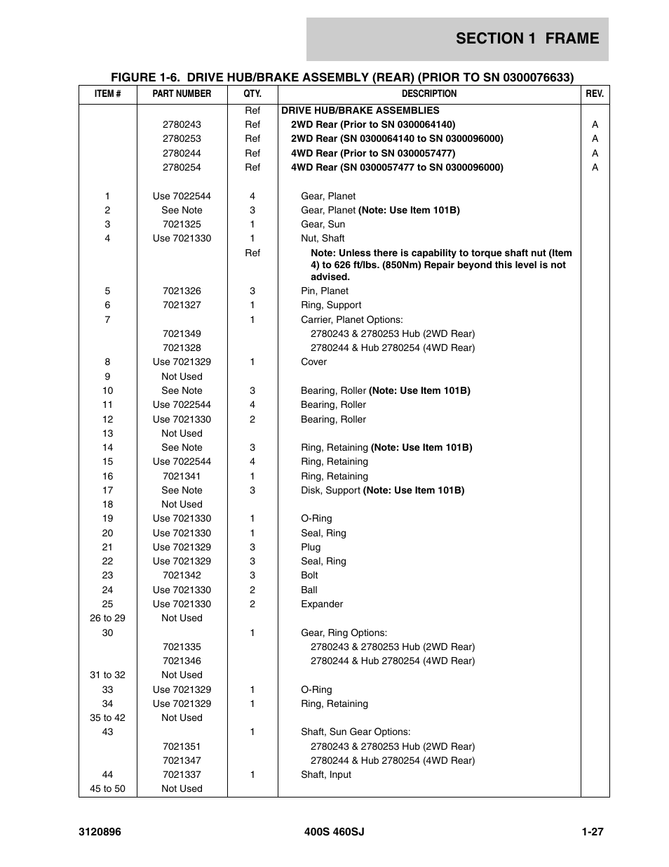 JLG 460SJ Parts Manual User Manual | Page 33 / 292
