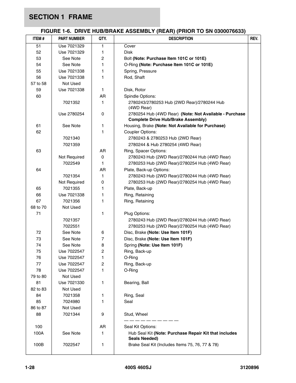 JLG 460SJ Parts Manual User Manual | Page 34 / 292
