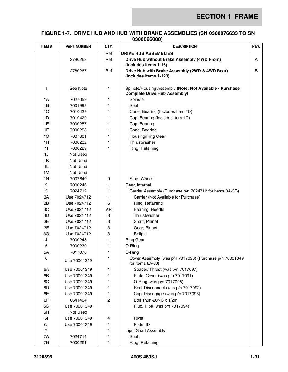 JLG 460SJ Parts Manual User Manual | Page 37 / 292