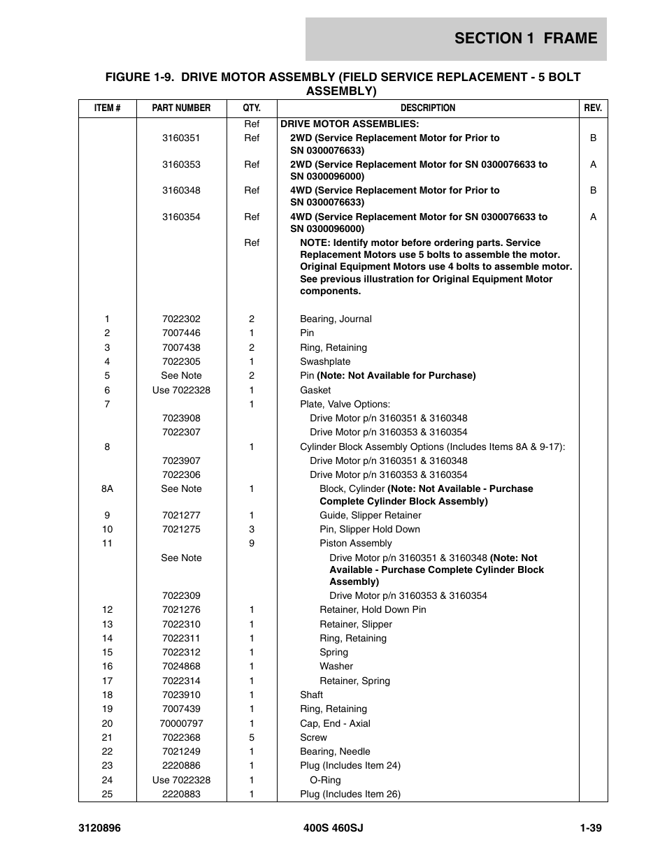 JLG 460SJ Parts Manual User Manual | Page 45 / 292