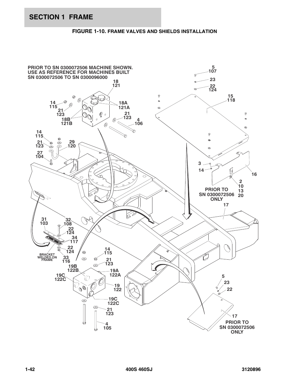 Figure 1-10. frame valves and shields installation | JLG 460SJ Parts Manual User Manual | Page 48 / 292