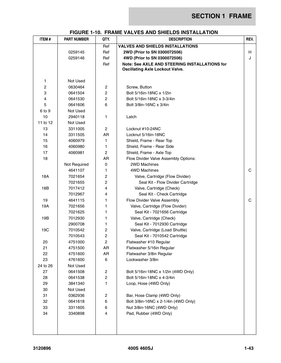 JLG 460SJ Parts Manual User Manual | Page 49 / 292