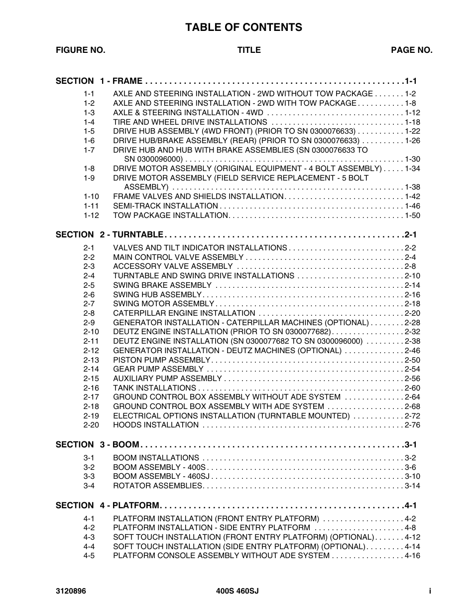 JLG 460SJ Parts Manual User Manual | Page 5 / 292