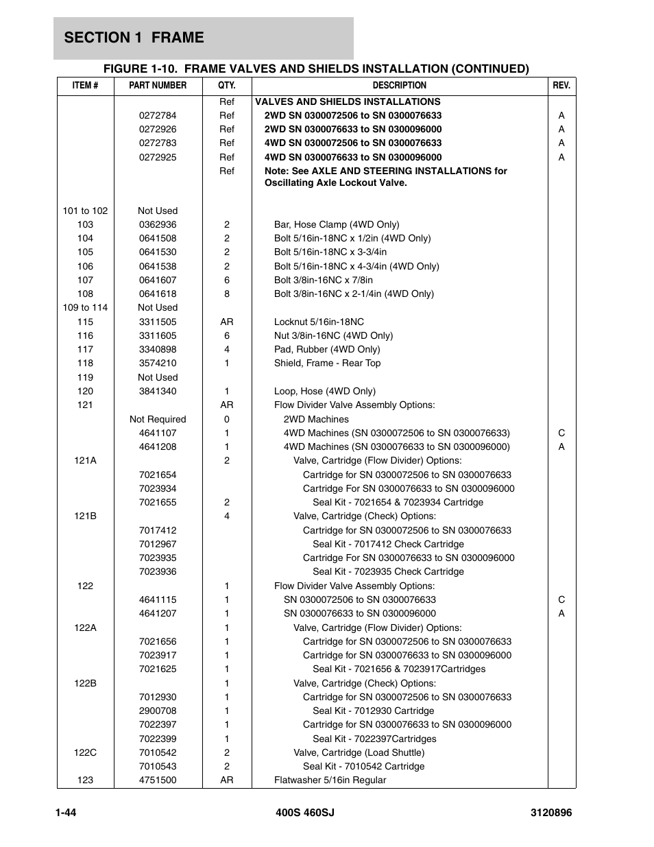 JLG 460SJ Parts Manual User Manual | Page 50 / 292