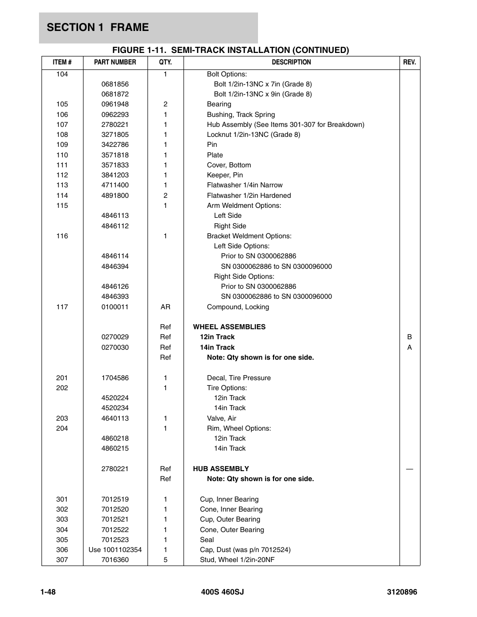 JLG 460SJ Parts Manual User Manual | Page 54 / 292