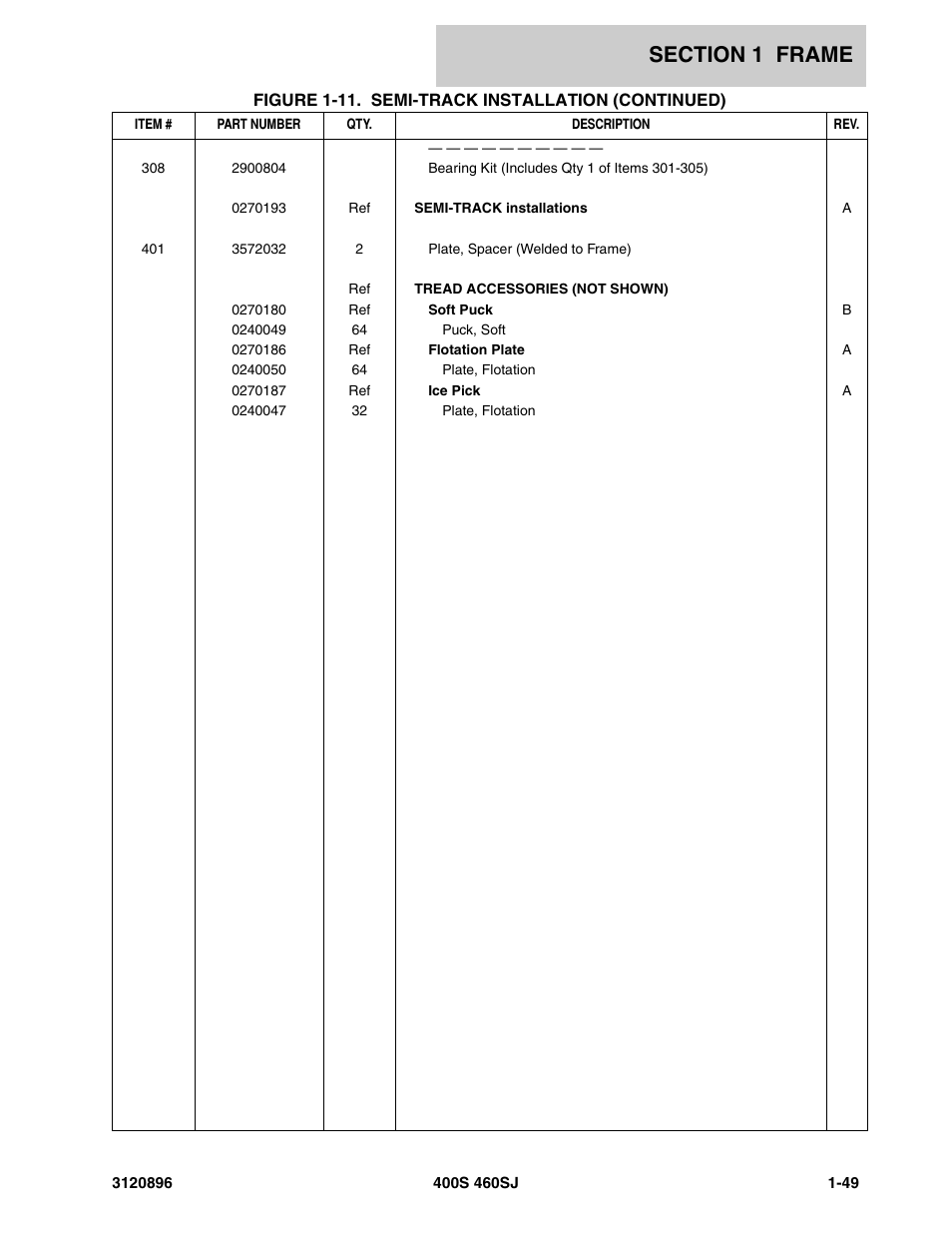 JLG 460SJ Parts Manual User Manual | Page 55 / 292