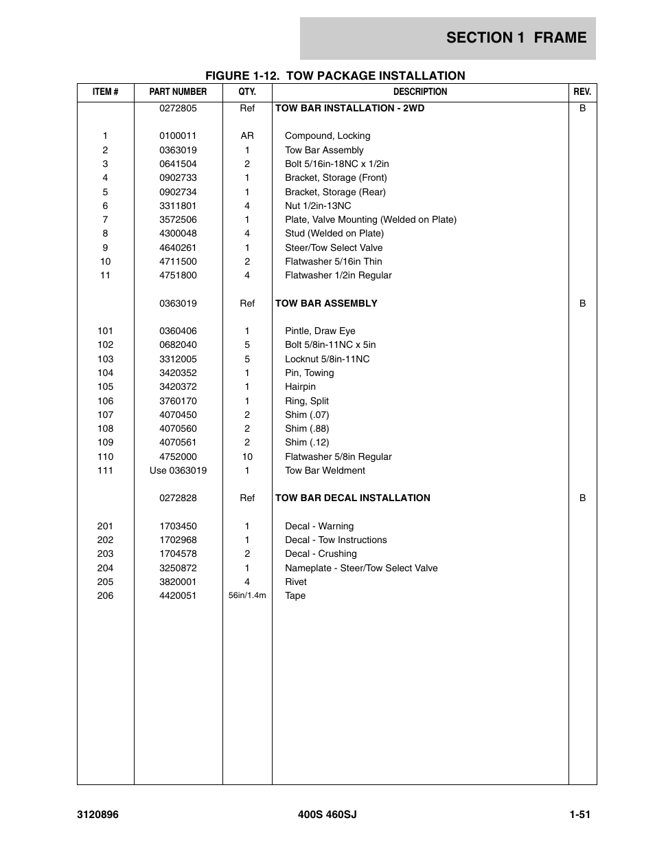 JLG 460SJ Parts Manual User Manual | Page 57 / 292