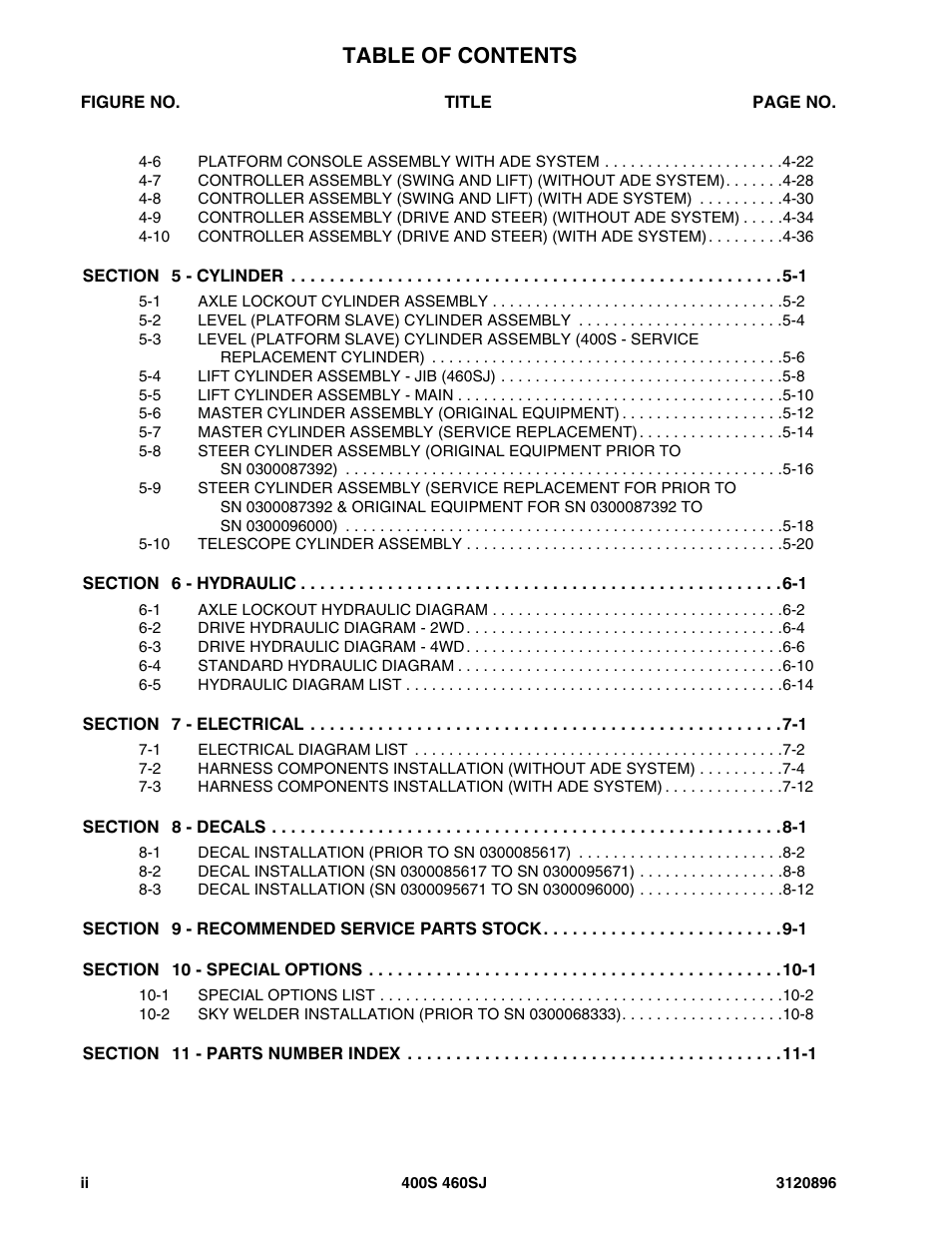 JLG 460SJ Parts Manual User Manual | Page 6 / 292