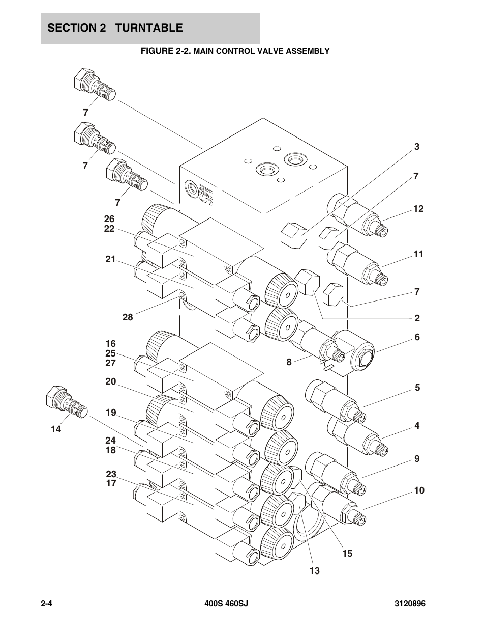 Figure 2-2. main control valve assembly, Main | JLG 460SJ Parts Manual User Manual | Page 62 / 292
