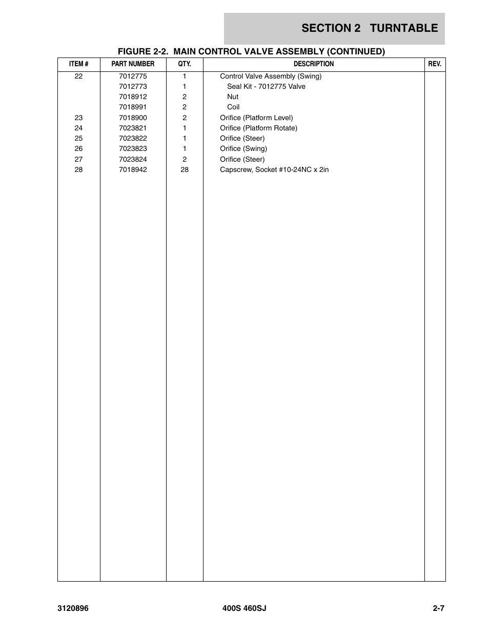 JLG 460SJ Parts Manual User Manual | Page 65 / 292