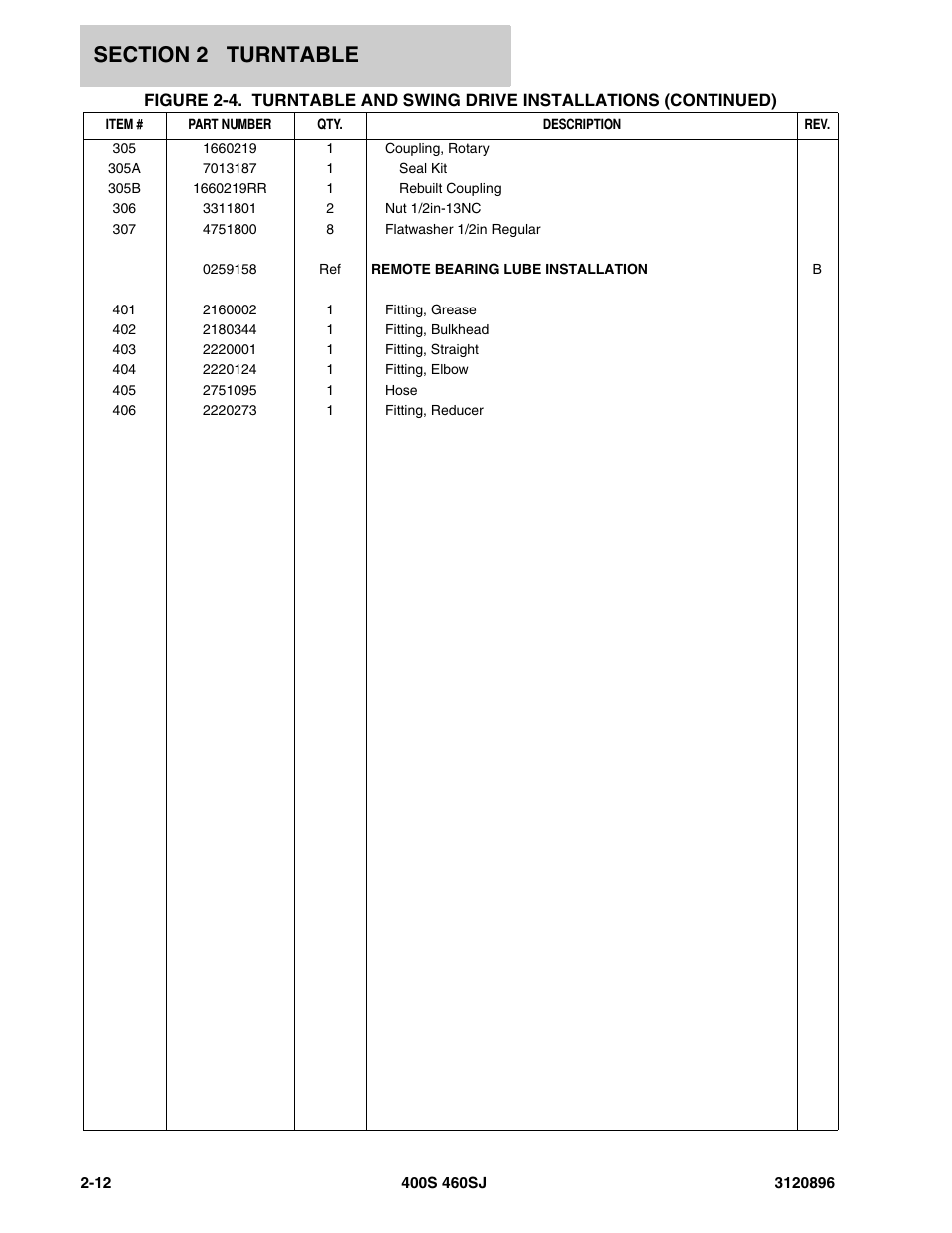 JLG 460SJ Parts Manual User Manual | Page 70 / 292