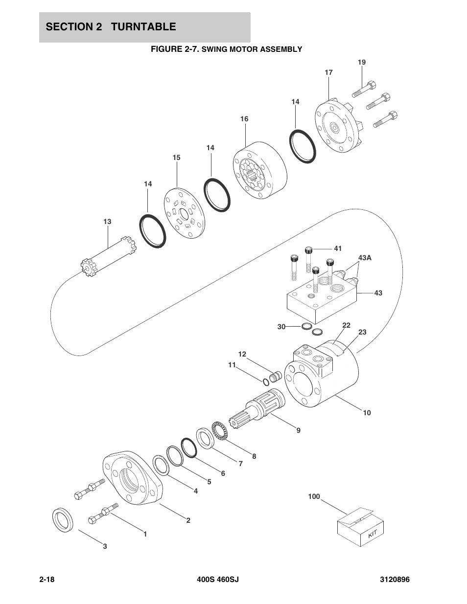 Figure 2-7. swing motor assembly | JLG 460SJ Parts Manual User Manual | Page 76 / 292
