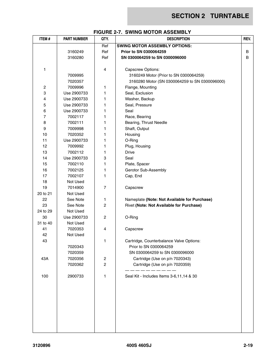 JLG 460SJ Parts Manual User Manual | Page 77 / 292