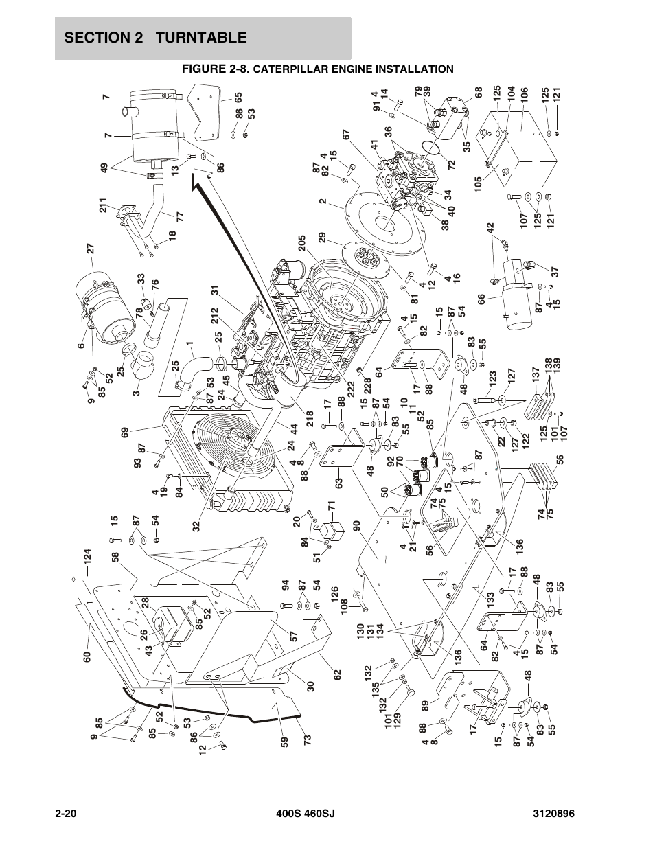 Figure 2-8. caterpillar engine installation | JLG 460SJ Parts Manual User Manual | Page 78 / 292