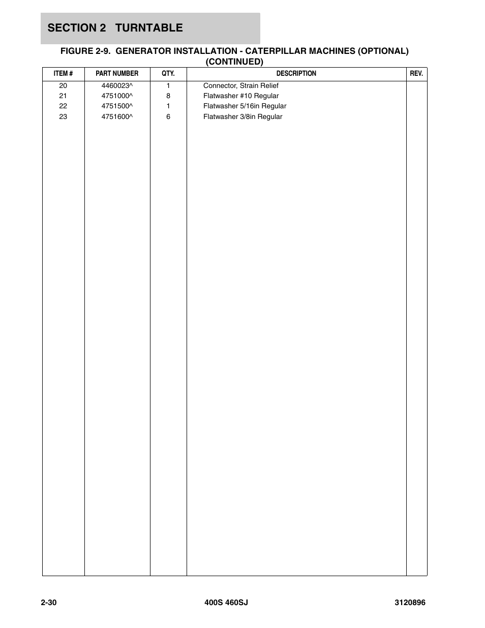 JLG 460SJ Parts Manual User Manual | Page 88 / 292