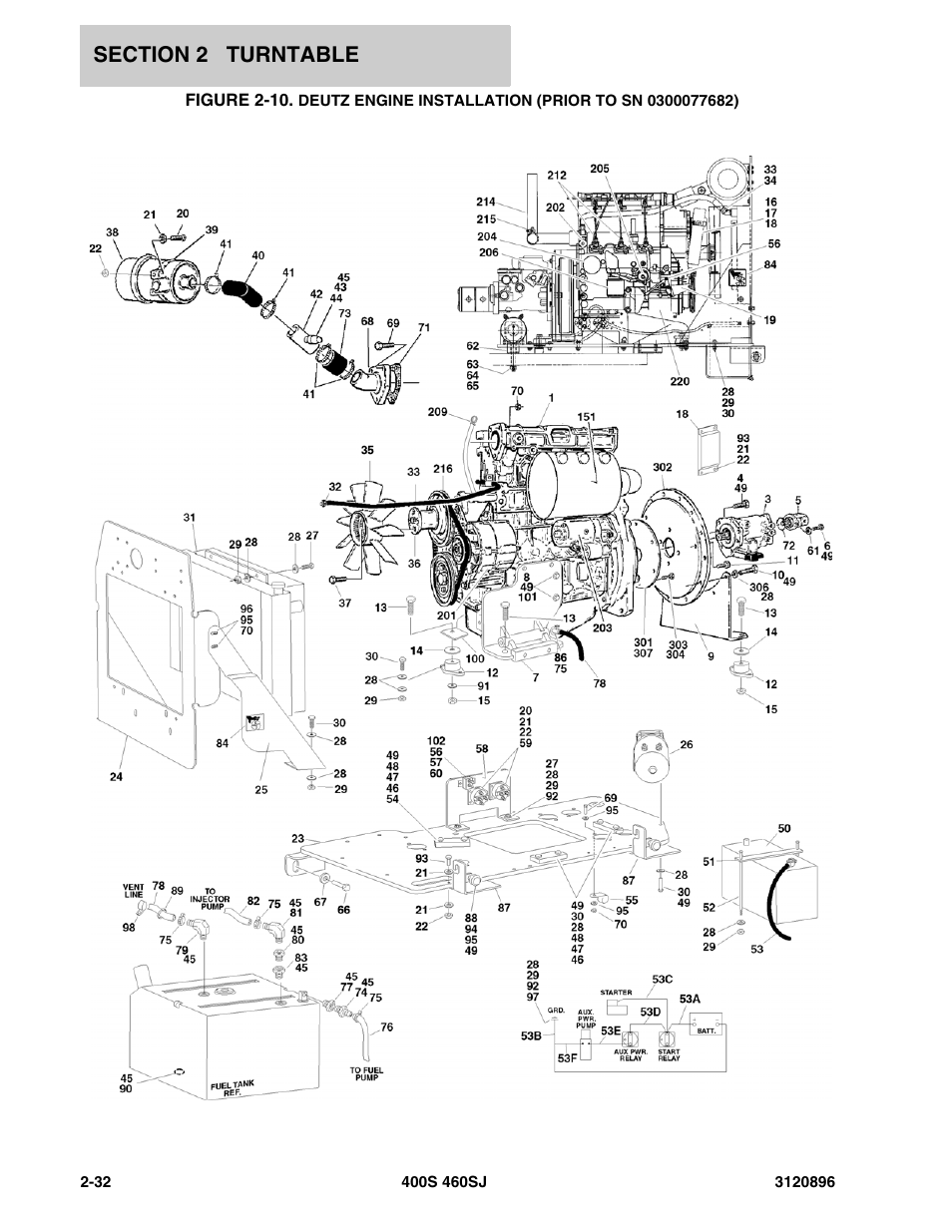 JLG 460SJ Parts Manual User Manual | Page 90 / 292